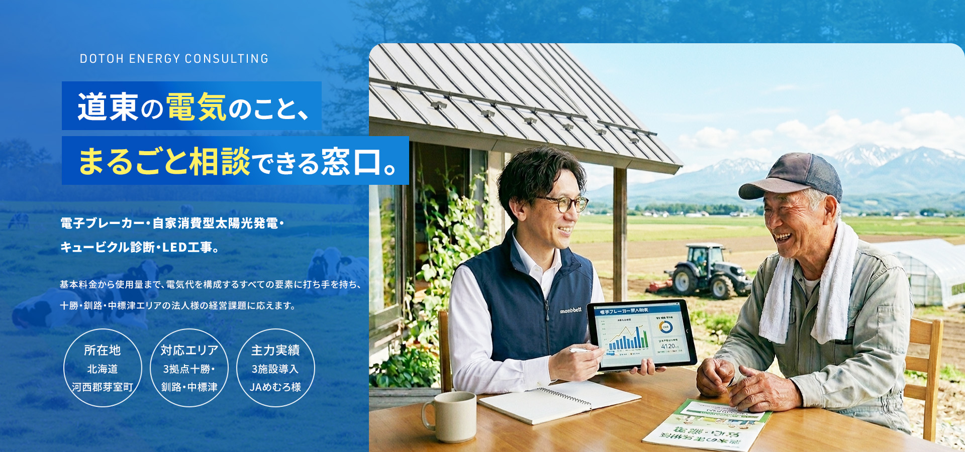 道東の電気のこと、丸ごと相談できる窓口。電子ブレーカー・自家消費型太陽光発電・キュービクル診断・LED工事。基本料金から使用料まで、電気代を構成するすべての要素にうち手を持ち、十勝・釧路・中標津エリアの法人様の経営課題にこたえます。